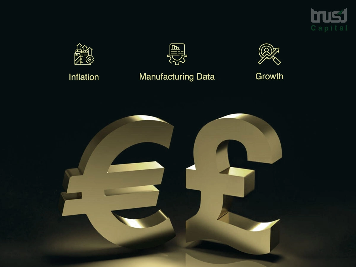 Currency pair
