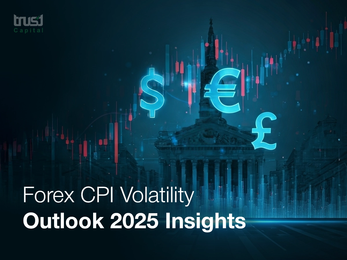 forex CPI trends- Trust Capital