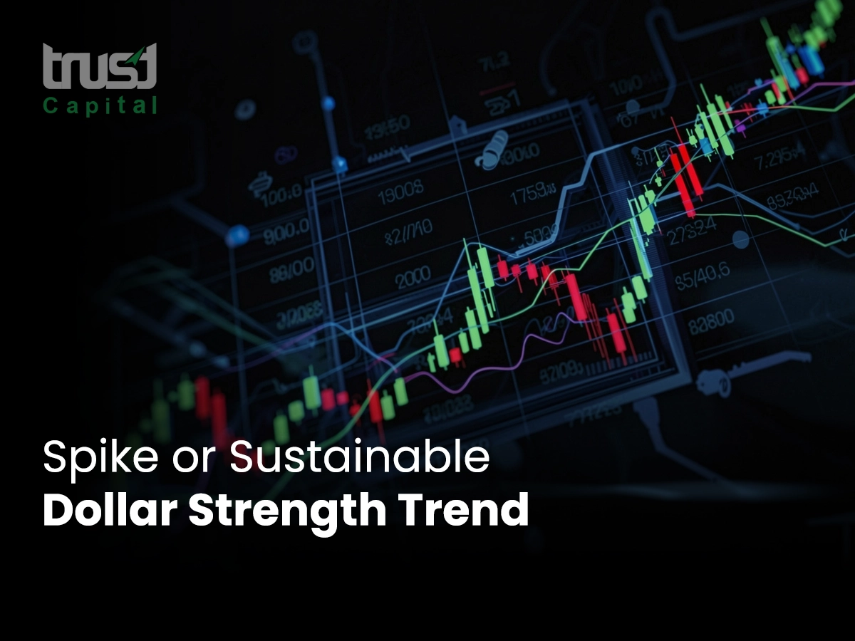Dollar-Strength-trend