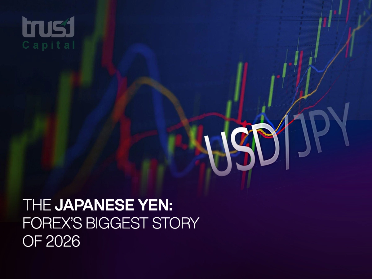 USDJPY-Level-in-Forex