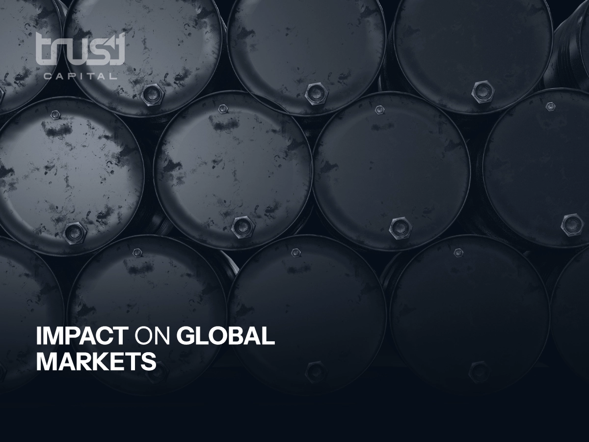 Impact-on-Global-Markets