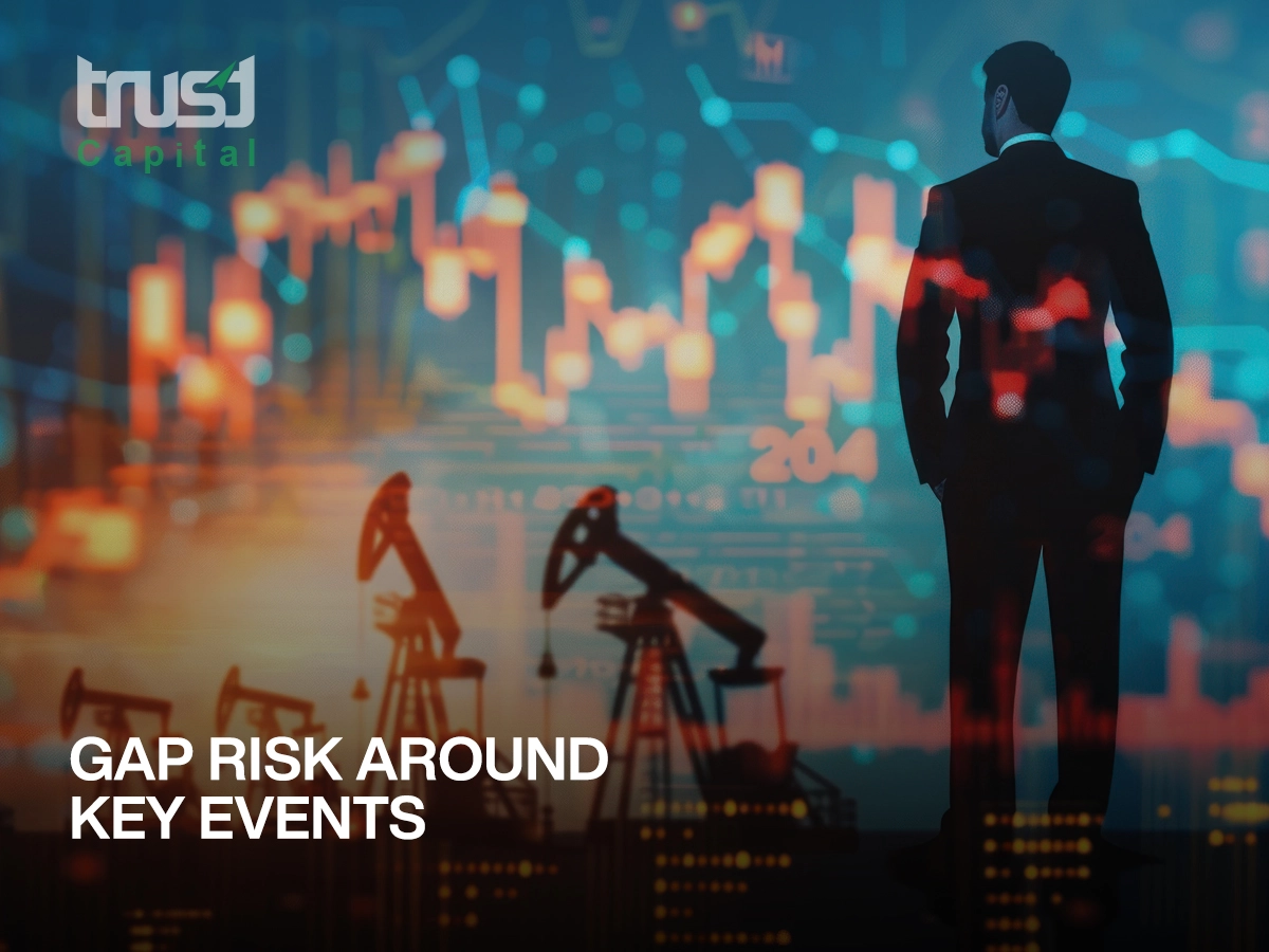 Gap risk around key events