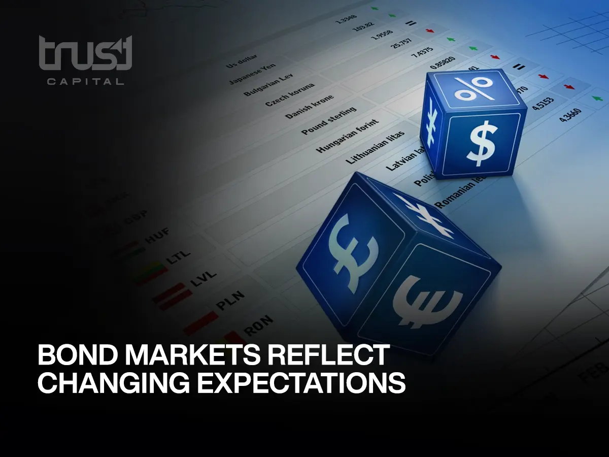 Bond market outlook
