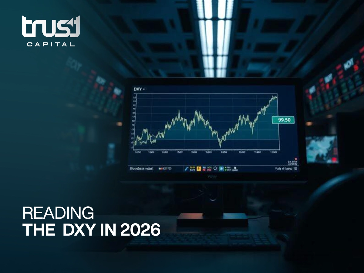 Reading the  DXY in 2026