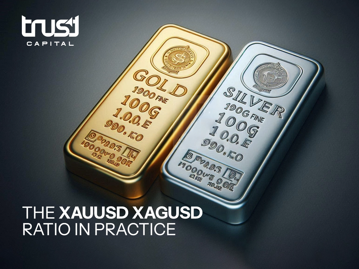 XAUUSD XAGUSD ratio