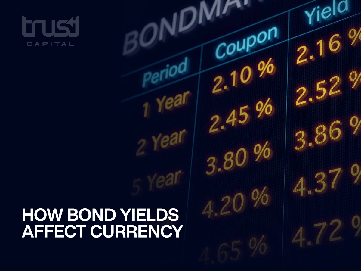 Bond Yields Affect Currency