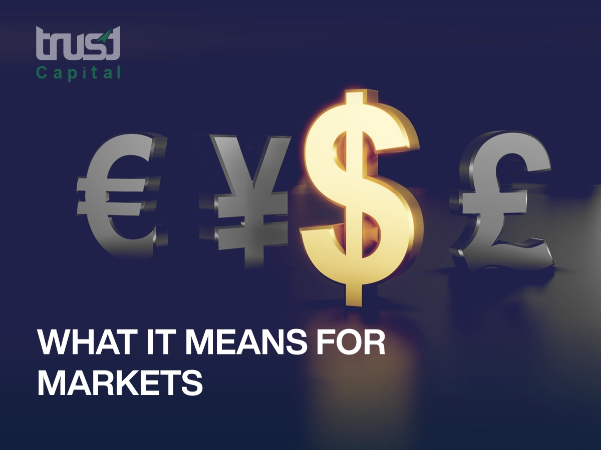 What It Means for Markets