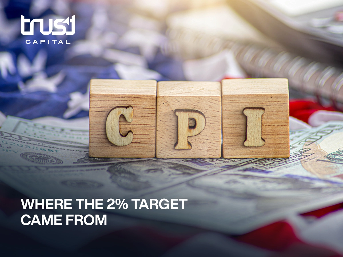 origin-of-2-percent-target